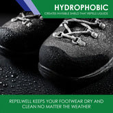 Leather Boots Hydrophobic Cleaning Antifouling Spray